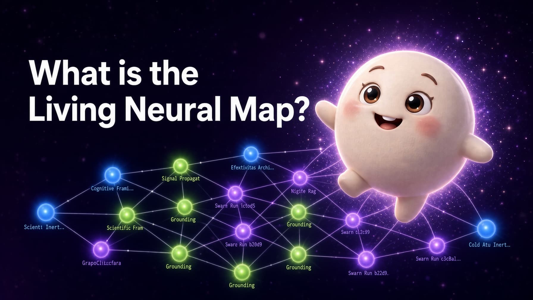 What is the Living Neural Map?
